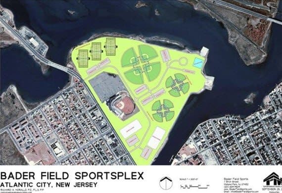 Proposed Bader Field Sports Complex